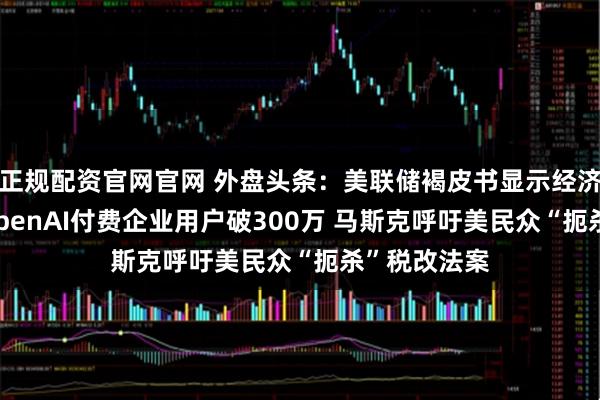 正规配资官网官网 外盘头条：美联储褐皮书显示经济活动放缓 OpenAI付费企业用户破300万 马斯克呼吁美民众“扼杀”税改法案