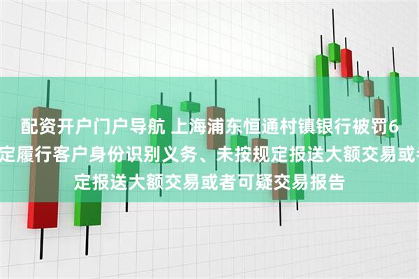 配资开户门户导航 上海浦东恒通村镇银行被罚65万元：未按规定履行客户身份识别义务、未按规定报送大额交易或者可疑交易报告